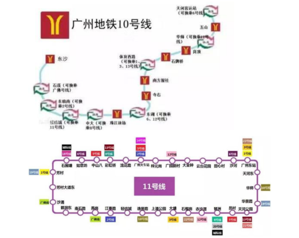 广州国际医药港区位图