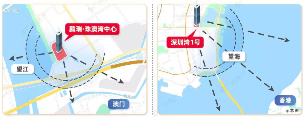 珠澳湾世纪中心_区位图_2