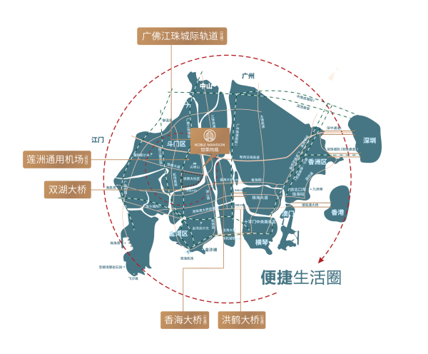 世荣尚观花园_区位图_2