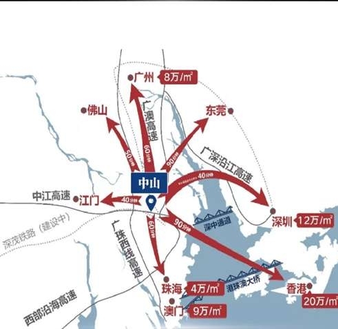 世茂福晟湾区盛景_区位图_6