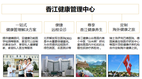 横琴金融传媒中心_小区配套_5