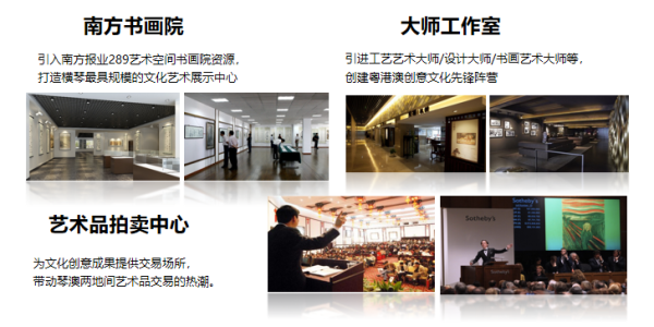 横琴金融传媒中心_小区配套_8