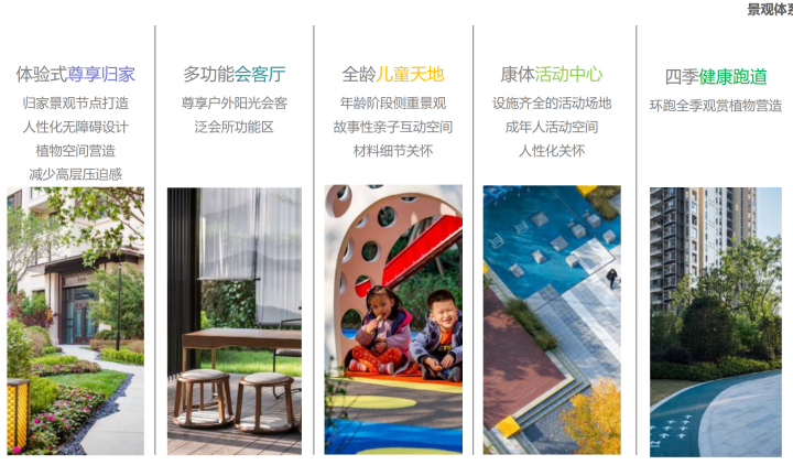 昌邑东方国际_图文详情
