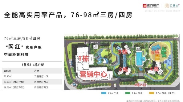 正方云曦山花园_区位图_2