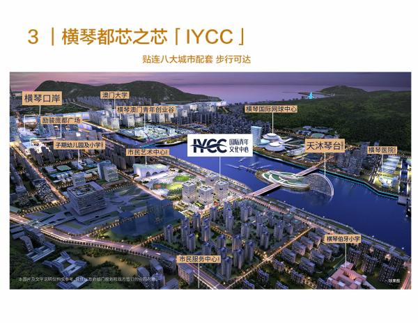 国际青年文化中心_区位图_2