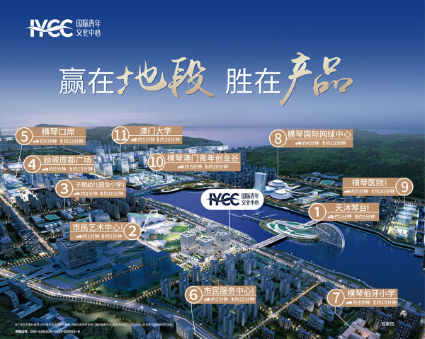 国际青年文化中心_区位图_3