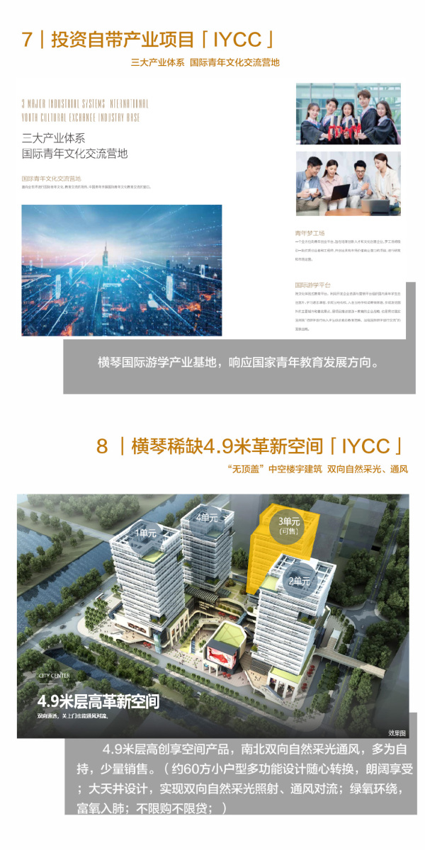 国际青年文化中心_小区配套_5
