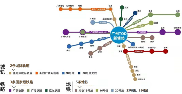 珠江弘阳时光荟区位图