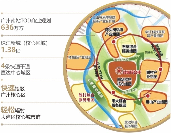 新城盛悦之光_效果图_4
