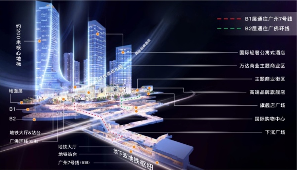 新城盛悦之光_效果图_7