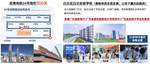 首开保利云湖壹号_效果图_4