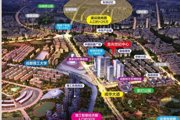 龙光世纪中心二级_区位图_1