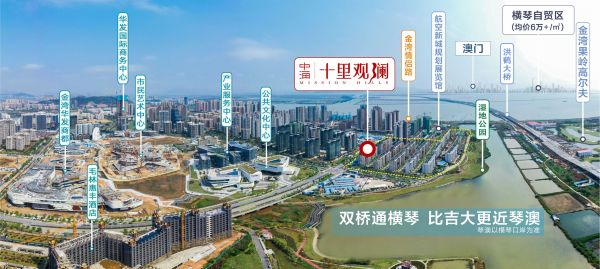 中海观澜花园_区位图_5