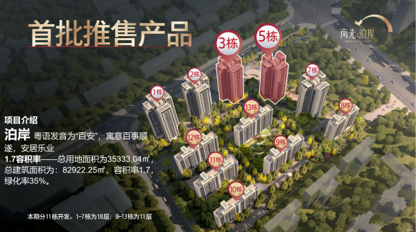南光泊岸花园_效果图_3