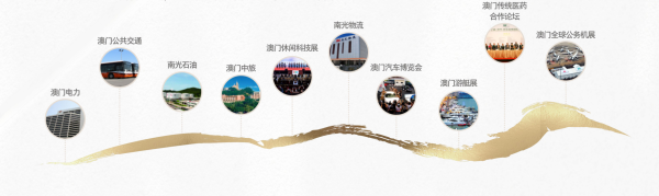南光泊岸花园_小区配套_4