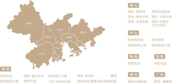 THETOWN乐城二期效果图