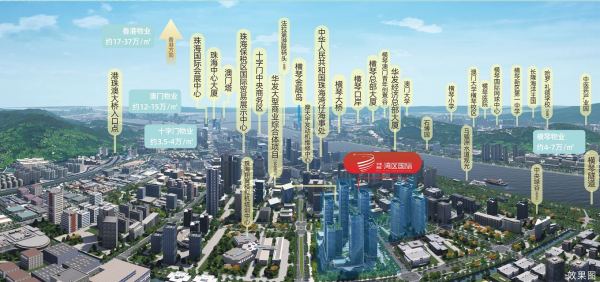 中海南航湾区国际_区位图_1