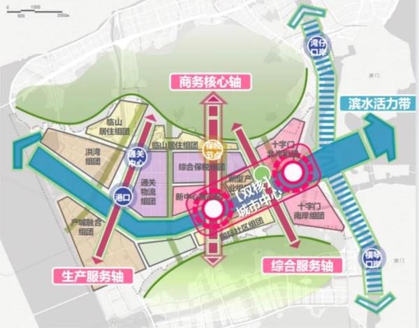 万科琴澳传奇_区位图_3