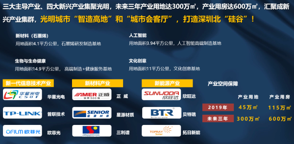 龙光玖瑞府效果图