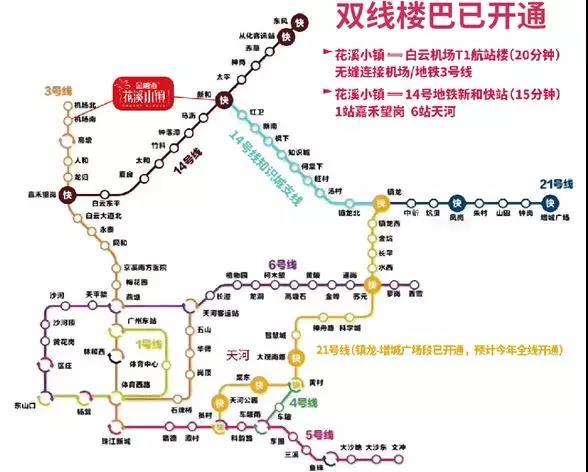 花溪小镇_区位图_3