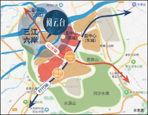阅云台_小区配套_6