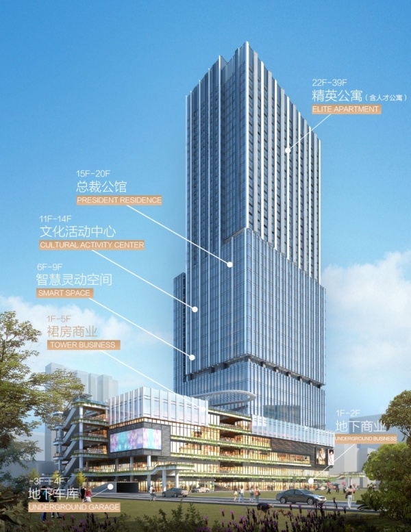 珺睿•曼哈壹号_效果图_3