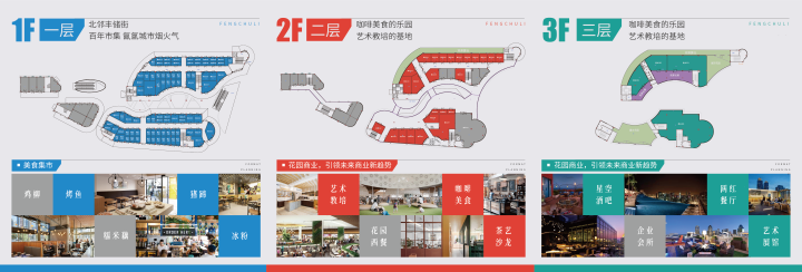国华丰储里_图文详情