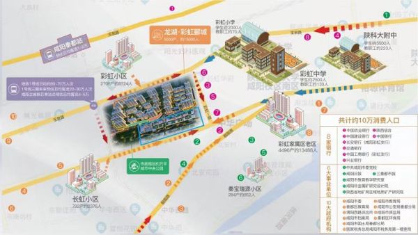 龙湖彩虹郦城效果图