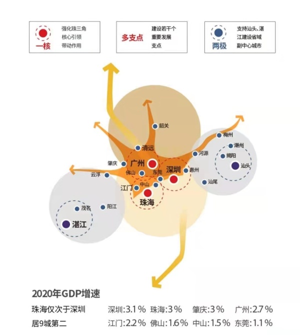 华发天茂国际半岛_区位图_2