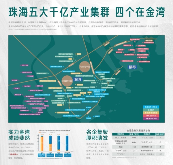 华发天茂国际半岛_小区配套_1