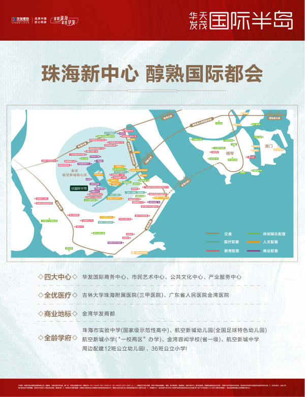 华发天茂国际半岛_小区配套_2
