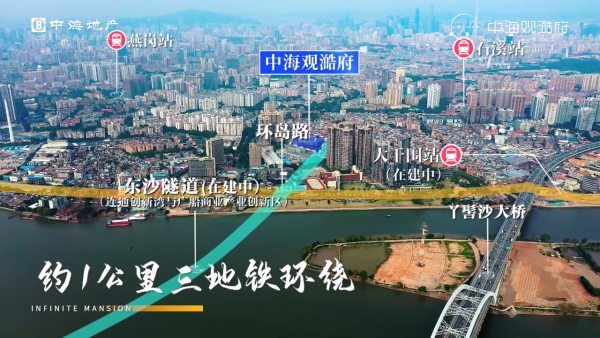 中海观澔府_区位图_4