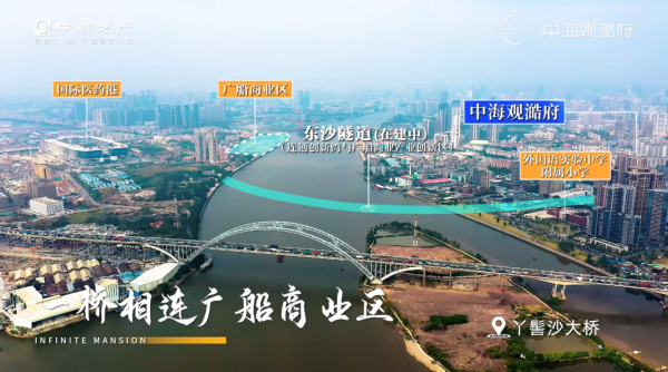 中海观澔府_区位图_5