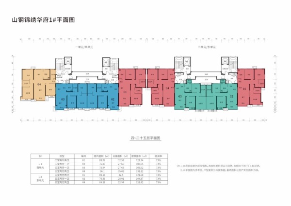 山钢锦绣华府_效果图_4