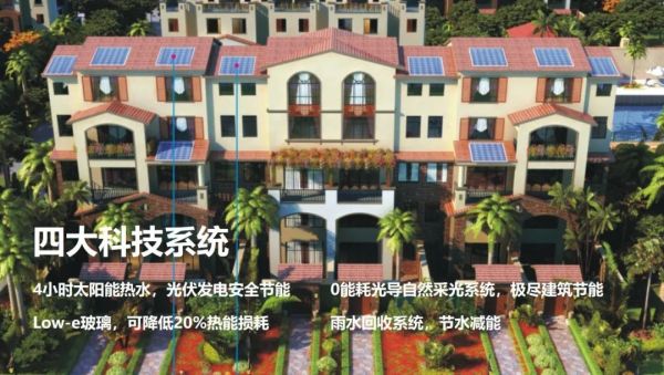 五洲东方墅_实景图_2