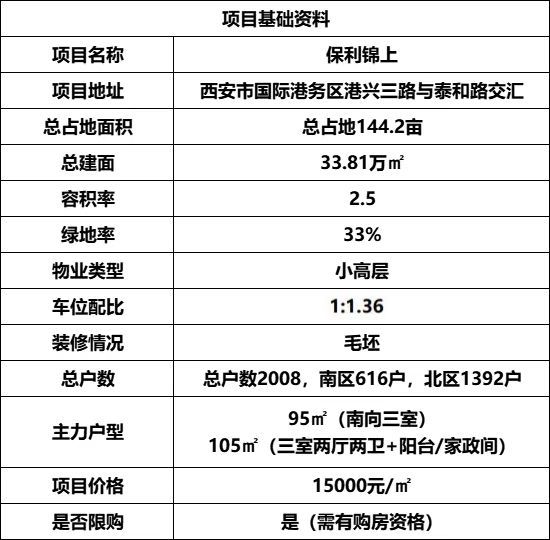 保利锦上_效果图_3