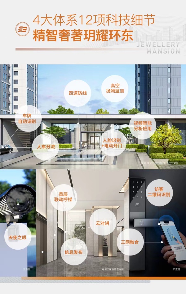 特房新玥公馆_实景图_4