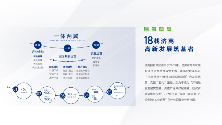 港盛大厦_图文详情