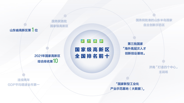 港盛大厦_图文详情