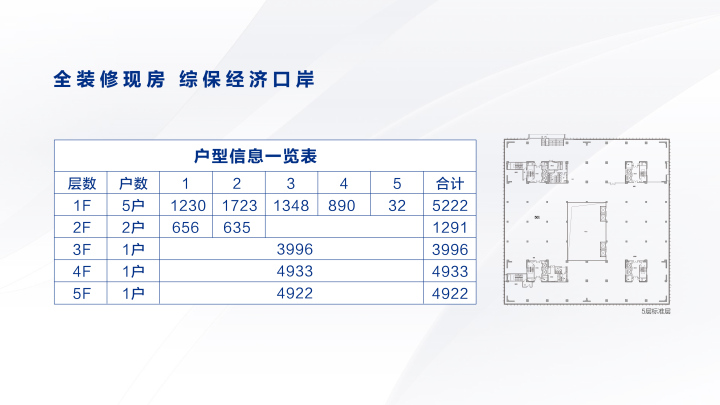 港盛大厦_图文详情