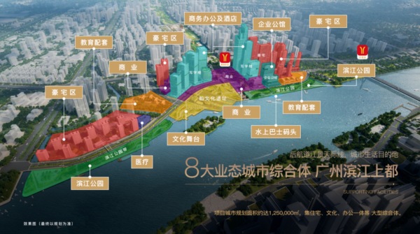 广州滨江上都_效果图_2