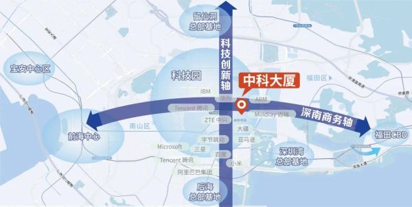 中科大厦_区位图_2