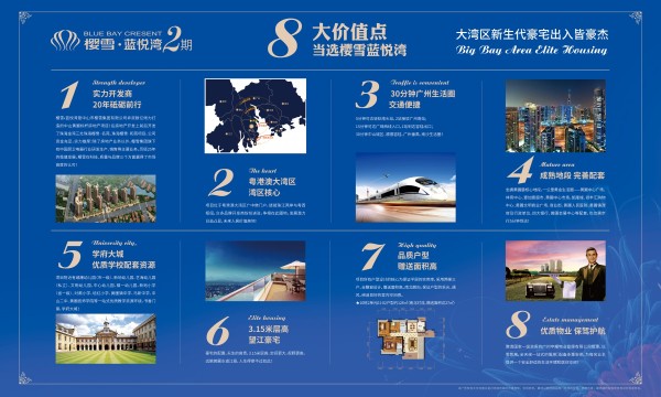 樱雪蓝悦湾_小区配套_1
