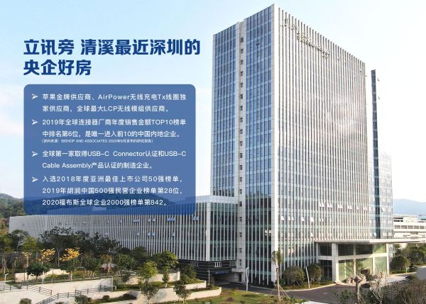 清溪保利堂悦_区位图_2
