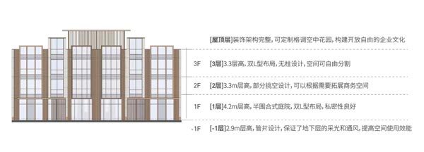 潮白河云谷_效果图_18