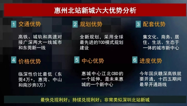 惠州中海锦宸_效果图_7