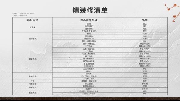 太仓院子样板间