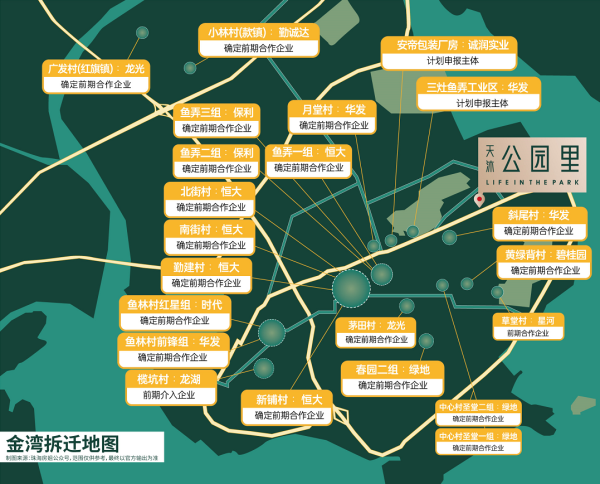 天沐公园里_区位图_2