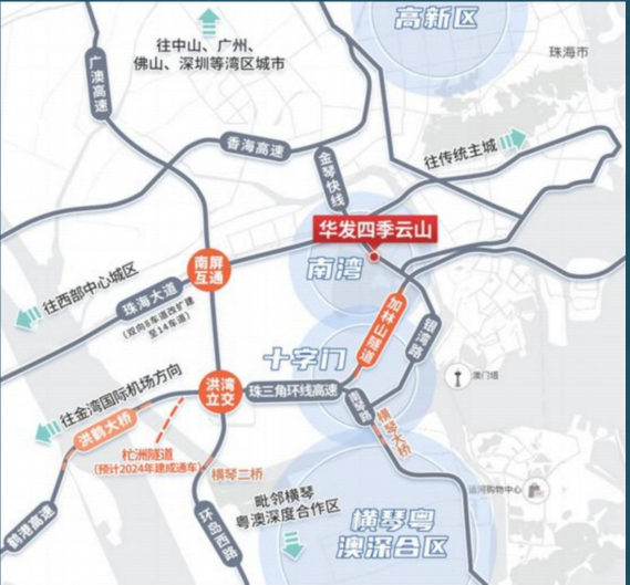 华发四季云山_区位图_2