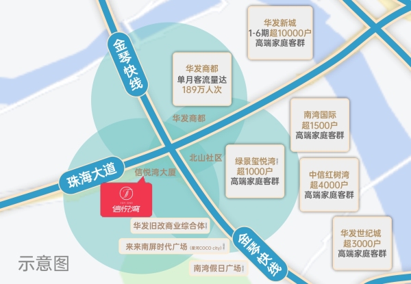 信悦湾大厦_区位图_3